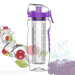 Free Fruit Infuser Juice